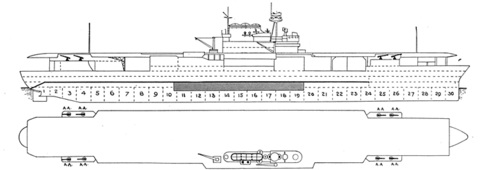 Aircraft Carrier Scheme  Coloring Page